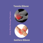 Pictures of common Elbow sports Injuries. Tennis Elbow and Golfers Elbow 